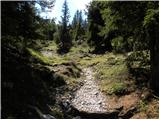 Bitenjska planina - Krekova koča na Ratitovcu